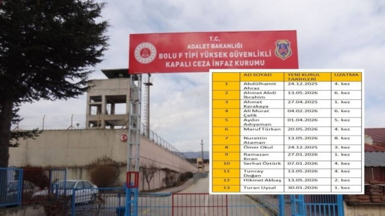 Bolu F Tipi’nde 13 tutuklunun tahliyesi engellendi