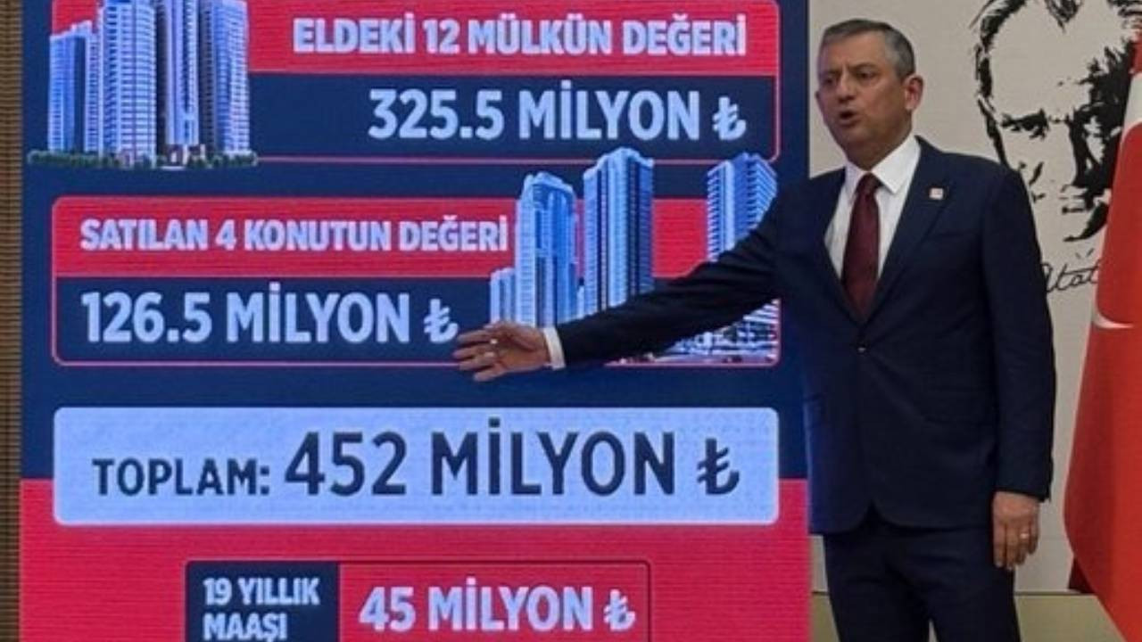 Özgür Özel: Akın Gürlek'in 452 milyon liralık mal varlığı var