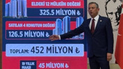 Özgür Özel: Akın Gürlek'in 452 milyon liralık mal varlığı var