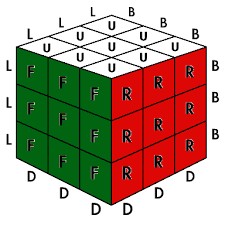 Evde kalınan dönemde elden düşürülmeyen Rubik Küpü'nün hikayesi - Resim : 3