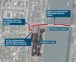 İngiltere Parlamentosu'na terör saldırısı - Resim : 1