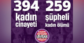 Erkek şiddetinin ardında en çok 'düştü' iddiası var : Yüksekten düştüğü iddia edilen kadın yaralandı