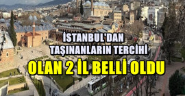 Gaziantep'ten ayrıldı! Yeni il oldu... Şimdilerin en gözde merkezlerinden biri oldu