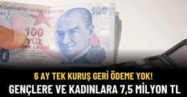 6 Ay Geri Ödeme Yok! Genç ve Kadın Girişimciye Sıfır Faizli 7,5 Milyon TL