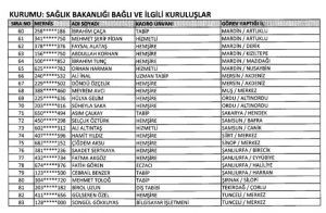 KHK ile göreve iade edilenlerin listesi - Resim : 25