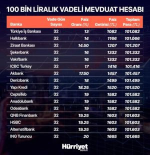 Koru: Medya kendini beğendirmek istedikçe iktidar rahatsız olmaya başladı -galiba- - Resim : 1