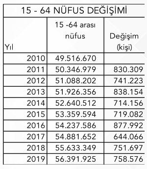 İki berbat tablo! - Resim : 3