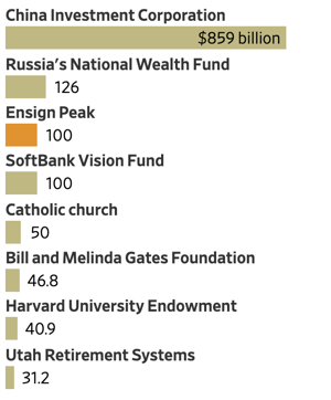 Mormon Kilisesi'nin toplam serveti 100 milyar dolar - Resim : 1