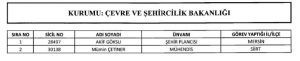 KHK ile göreve iade edilenlerin listesi - Resim : 10