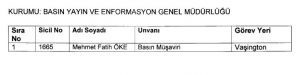KHK ile göreve iade edilenlerin listesi - Resim : 4