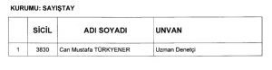 KHK ile göreve iade edilenlerin listesi - Resim : 2