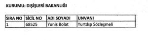 KHK ile göreve iade edilenlerin listesi - Resim : 13