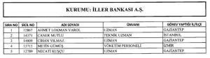 KHK ile göreve iade edilenlerin listesi - Resim : 11