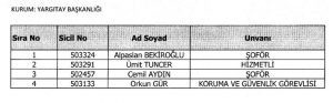 KHK ile göreve iade edilenlerin listesi - Resim : 3