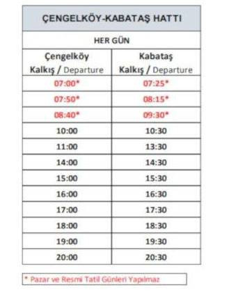 İstanbul'daki yedi yeni vapur hattı ve saatleri belli oldu - Resim: 7