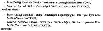 23 büyükelçi 'merkez'e çekildi, 25 ülkeye ise yeni büyükelçi atandı - Resim : 6