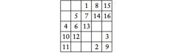 Sihirli kare yapmanın bir yöntemi - Resim : 15