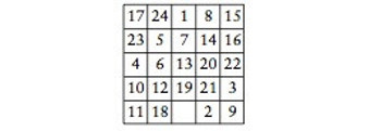 Sihirli kare yapmanın bir yöntemi - Resim : 22