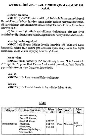 ABD'nin istediği oldu: Türkiye’de kara para aklayan Halozai’nin malvarlıkları donduruldu - Resim : 2