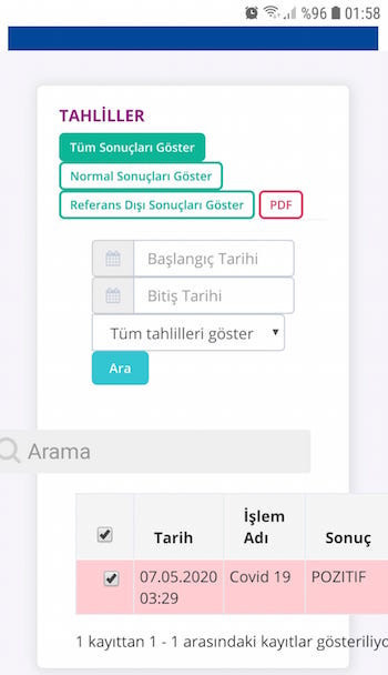 Silivri Cezaevi’nde korona: C-7 koğuşu açıklandı, ya B-12? - Resim : 1