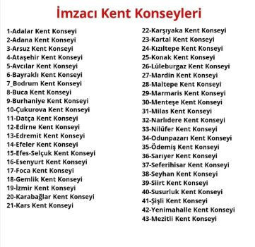 43 Kent Konseyi: Belediyelere kayyım atamak kabul edilemez - Resim : 1