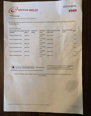 İddia: AKP'li Nurettin Canikli'nin yeğeni 15 Temmuz'da vekil aracıyla yurt dışına çıktı - Resim : 1