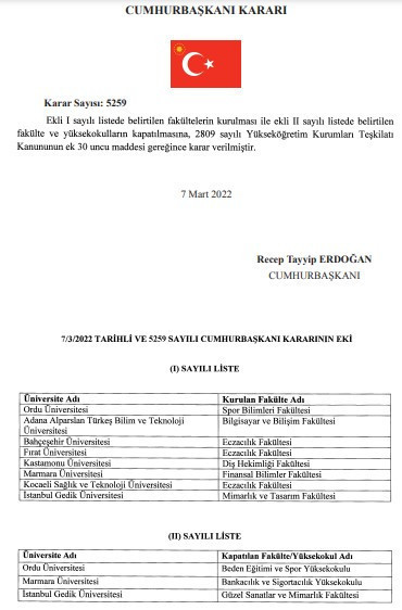 8 üniversiteye yeni fakülte kuruldu - Resim : 1