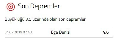 Ege'de deprem - Resim : 1
