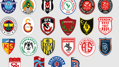 Daha Lig Başlamadan Şike Konuşuluyor: Futbolun Çivisi Çıktı