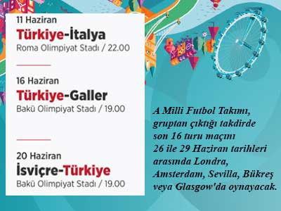 EURO 2020 festivali başlıyor: 24 ülke, 11 kent, 1 kupa! - Resim : 3