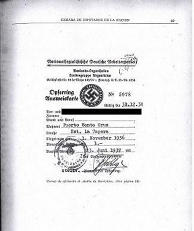 Arjantin'de 12 bin kişilik gizli Nazi listesi ortaya çıktı - Resim : 1