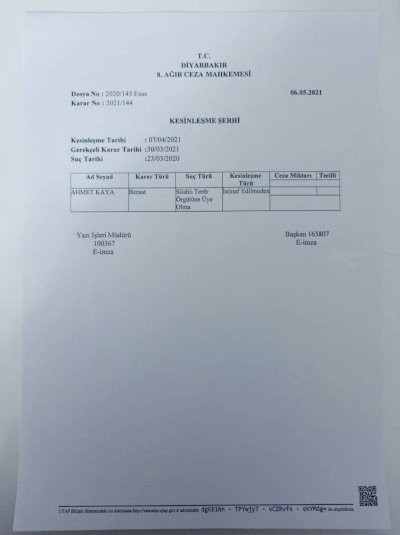 Beraat eden Eşbaşkan Ahmet Kaya göreve iade edilmiyor - Resim : 1