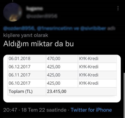 Erdoğan'ın açıklaması sonrası KYK borçlarında 'faizler ana paraya eklendi' iddiası - Resim : 4