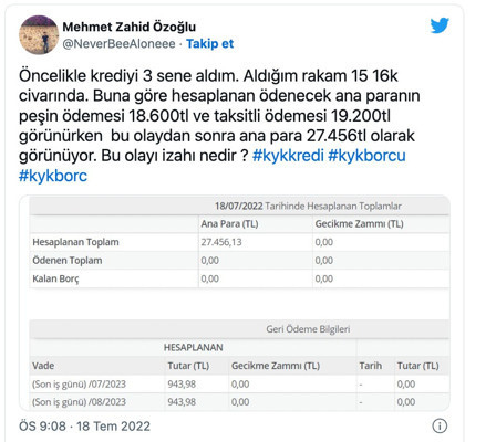 Erdoğan'ın açıklaması sonrası KYK borçlarında 'faizler ana paraya eklendi' iddiası - Resim : 5