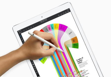 HomePod, yeni iMac Pro, yeni IOS11 ve tüm Apple yenilikleri - Resim : 2