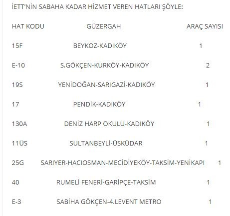 İETT'nin gece seferleri başlıyor - Resim : 1