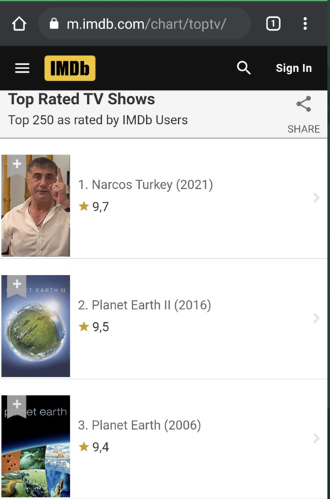 IMDb, Sedat Peker sayfasını yayından kaldırdı - Resim : 1