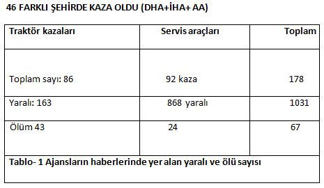 İşçi servisleri kırılan cam bardak, işçiler ise cam kırıkları - Resim : 3