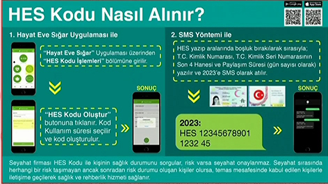 Seyahatte 'kod' dönemi başlıyor: Şehirler arası seyahatler kodsuz yapılamayacak - Resim : 1