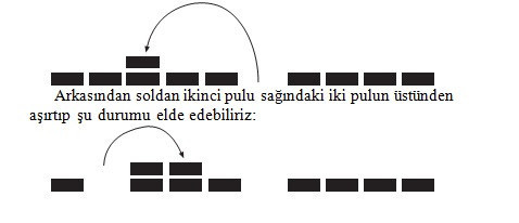 Korku nasıl alaya dönüşür? - Resim : 4