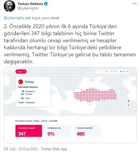 Türkiye hesap kapatmada ve içerik kaldırmada 'dünya lideri' oldu - Resim : 1