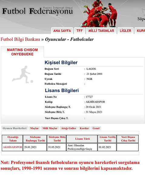 Akhisarspor'un devre arası transfer ettiği Onyebueke'nin futbolcu olmadığı ortaya çıktı - Resim : 1
