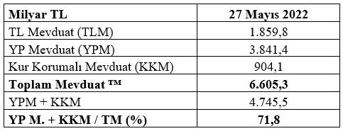 Mahfi Eğilmez: Faizden kaçarken kura yakalanmak - Resim : 1