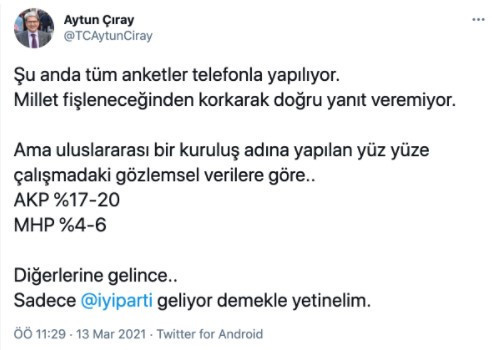 Uluslararası kuruluşun anket verilerini paylaşan Aytun Çıray: AKP yüzde 17-20, MHP 4-6 - Resim : 1