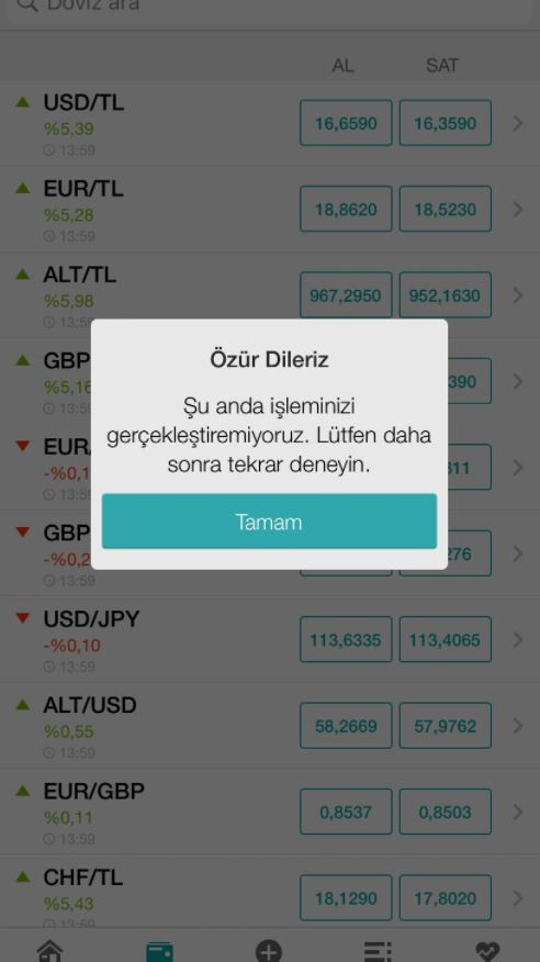 Garanti Bankası'nda dolar alım satım işlemleri yapılamıyor - Resim : 1