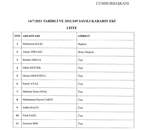 Erdoğan'dan yeni atamalar - Resim : 2