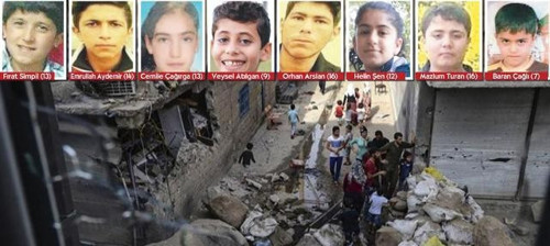 2017’de bölgede 18 bin 507 ihlal yaşandı - Resim : 4