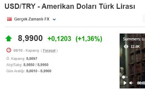 İddialar piyasaları sarstı; Financial Times Kavcıoğlu'nun yerine konuşulan ismi yazdı - Resim : 1