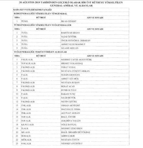 YAŞ kararları açıklandı: 47 general ve amiral emekli edildi - Resim : 1