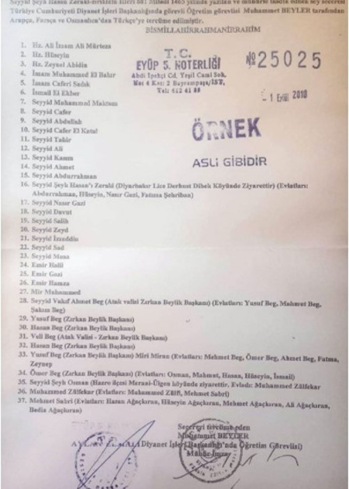 Saygı Öztürk: Bazı din görevlileri, 3 bin dolara 'Peygamberin soyundandır' belgesi düzenliyor - Resim : 1